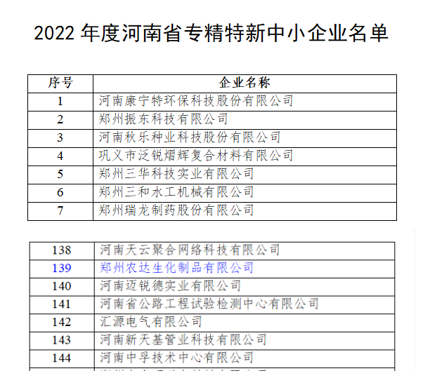 色多多www视频在线观看生化獲（huò）得河南省“專精特新（xīn）”企業（yè）(圖2)