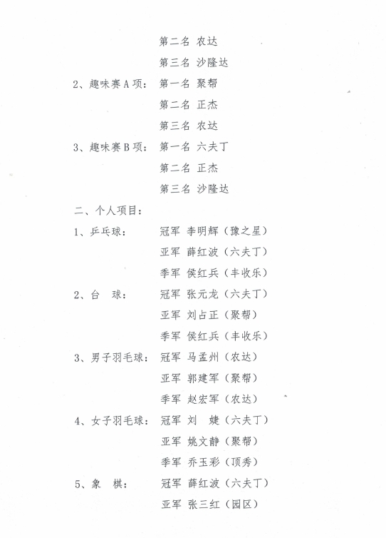 孟州色多多www视频在线观看（dá）參加（jiā）豫（yù）農生物創新園第三屆運動會(圖（tú）3)