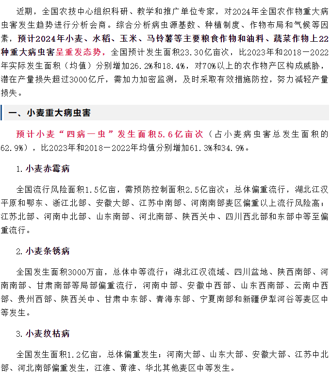 2024年全國農作物（wù）重大病蟲害發（fā）生趨（qū）勢預報(圖1)